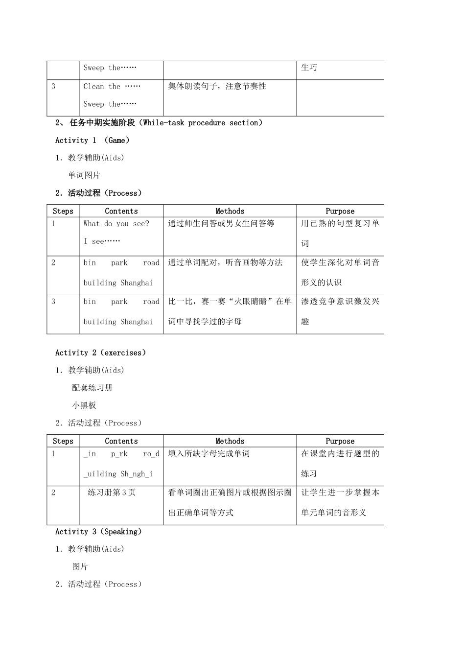 二年级英语上册 Unit1 Where I live（6）教案 沪教牛津版_第2页