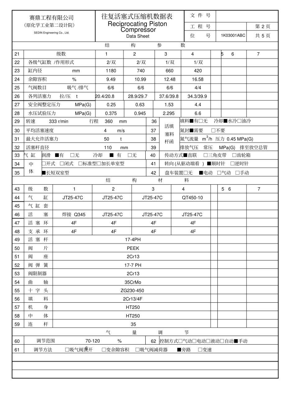 压缩机6M50数据表_第2页