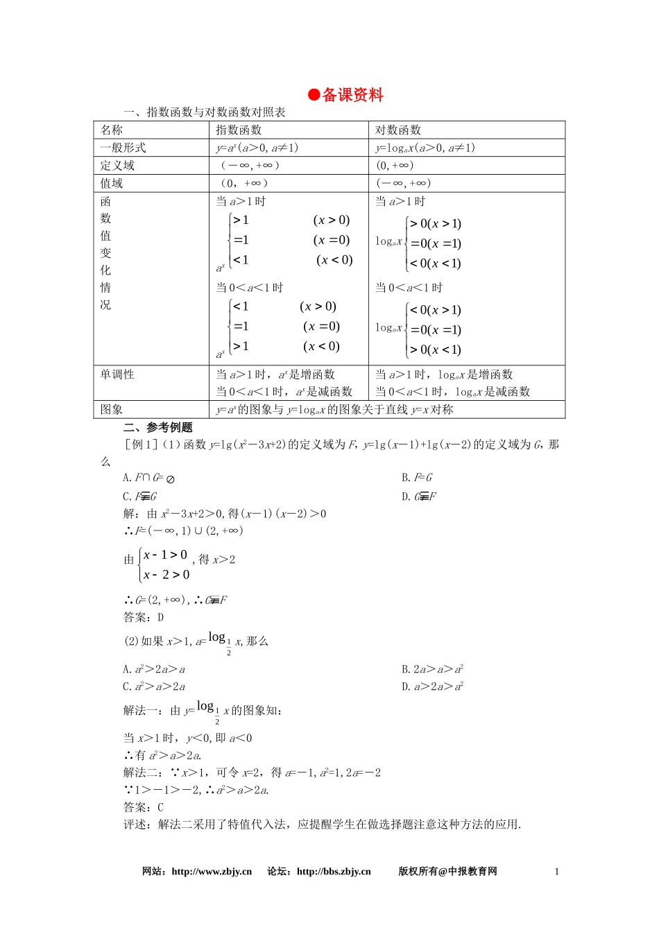 【精品】高一数学 2.8对数函数（备课资料） 大纲人教版必修_第1页