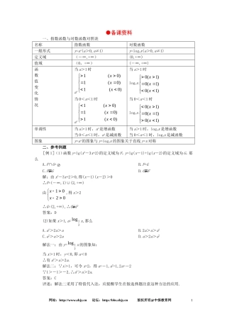 【精品】高一数学 2.8对数函数（备课资料） 大纲人教版必修
