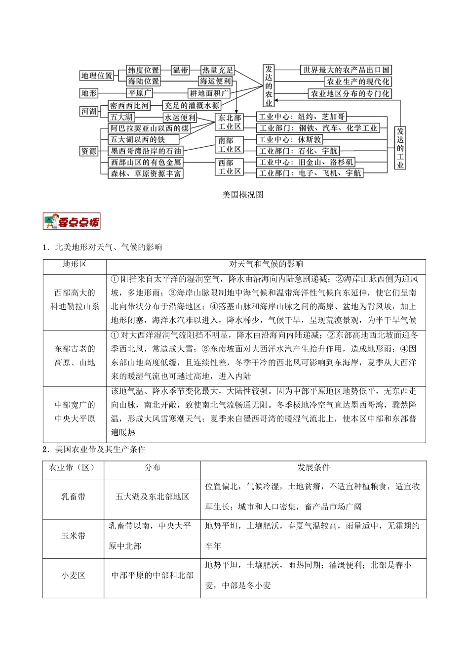 备战高考地理 世界地理分区 专题07 北美洲及美国学案-人教版高三全册地理学案_第3页