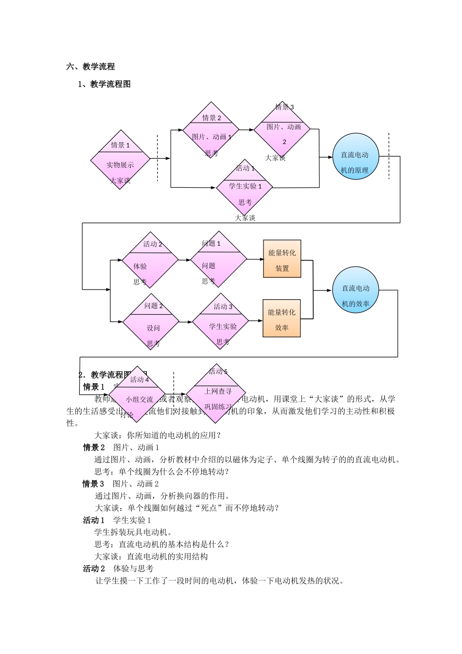 上海地区优秀高一物理 第十章 D 直流电动机教案 沪科版_第3页