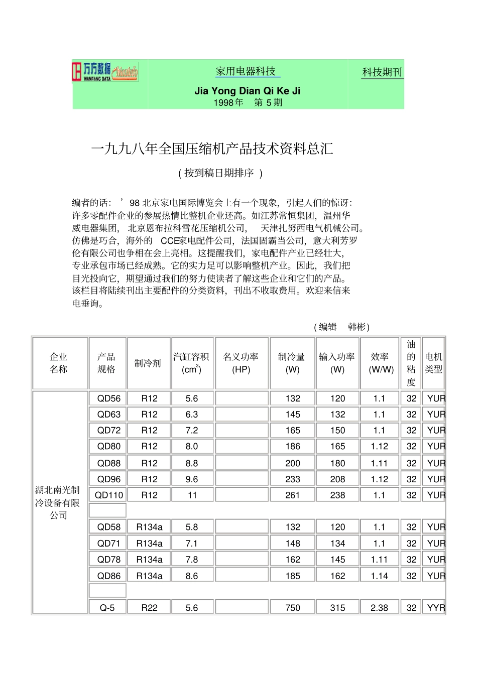 压缩机功率表_第1页