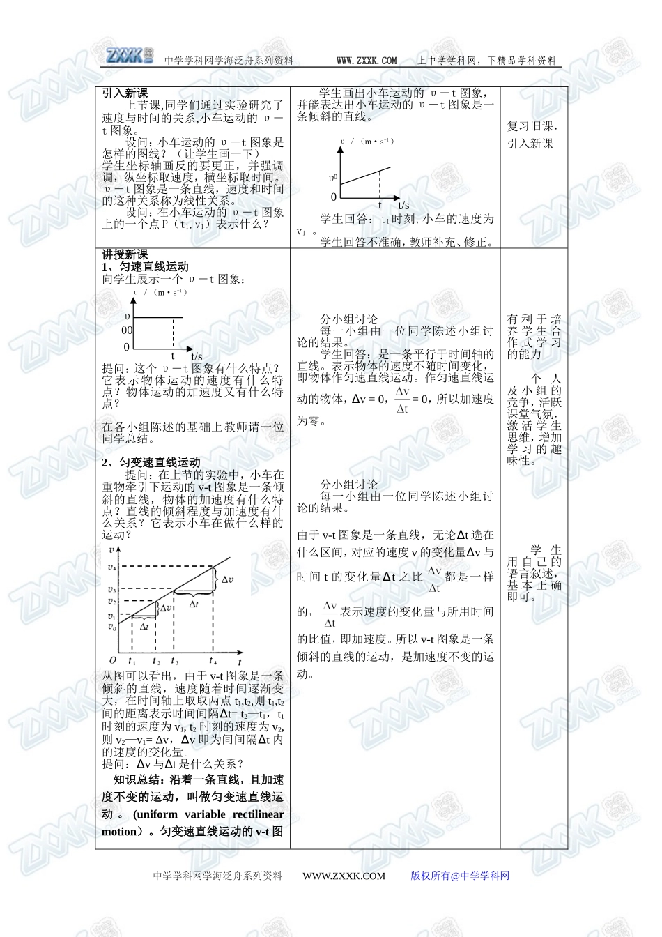匀变速直线运动的速度与时间的关系3_第2页