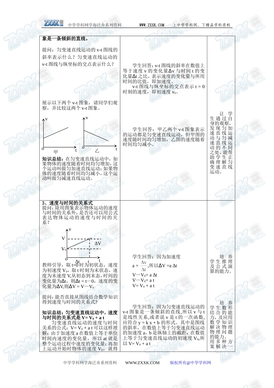 匀变速直线运动的速度与时间的关系3_第3页