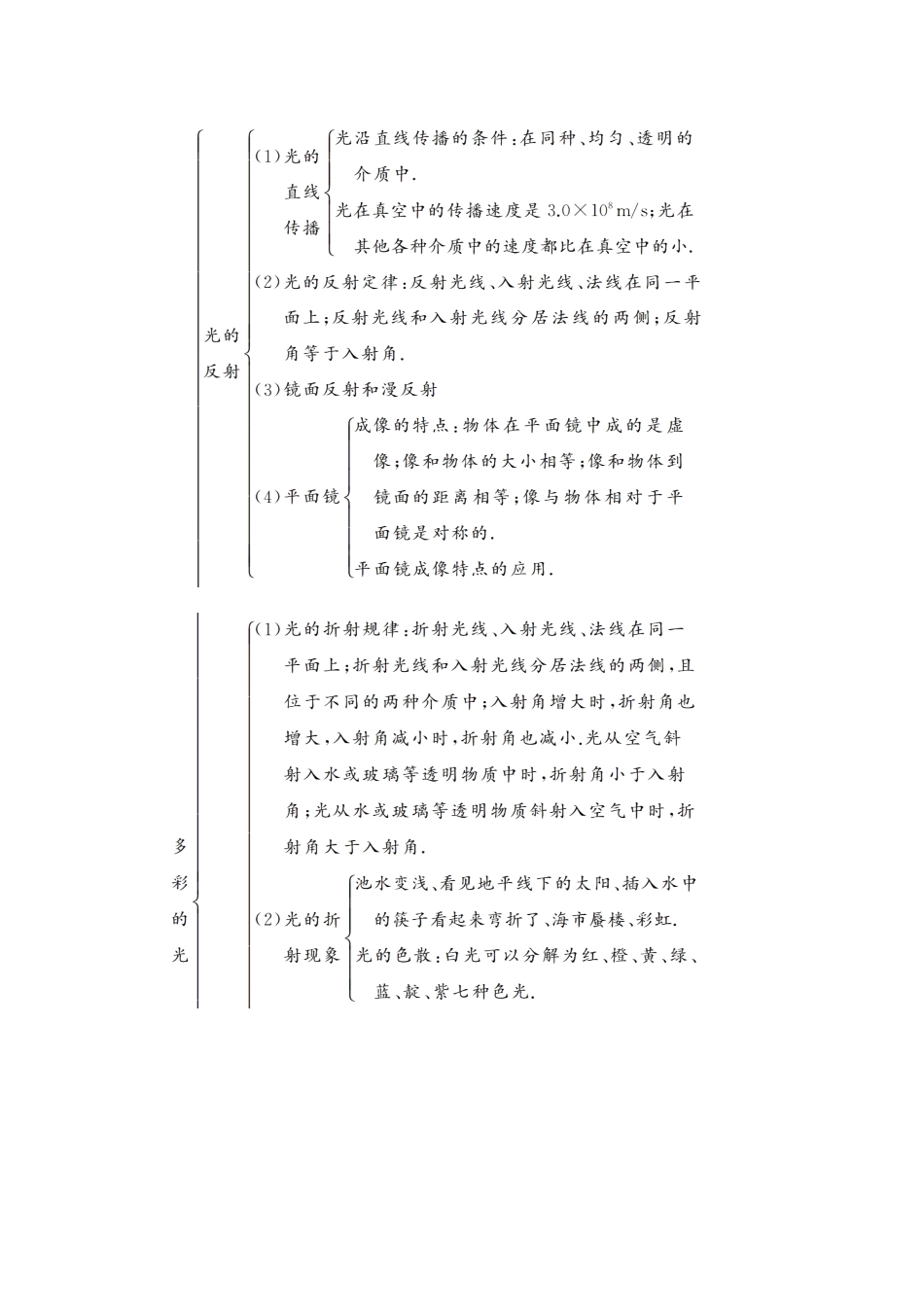 （遵义专版）八年级物理全册 第四章 多彩的光本章复习和总结教案 （新版）沪科版-（新版）沪科版初中八年级全册物理教案_第2页