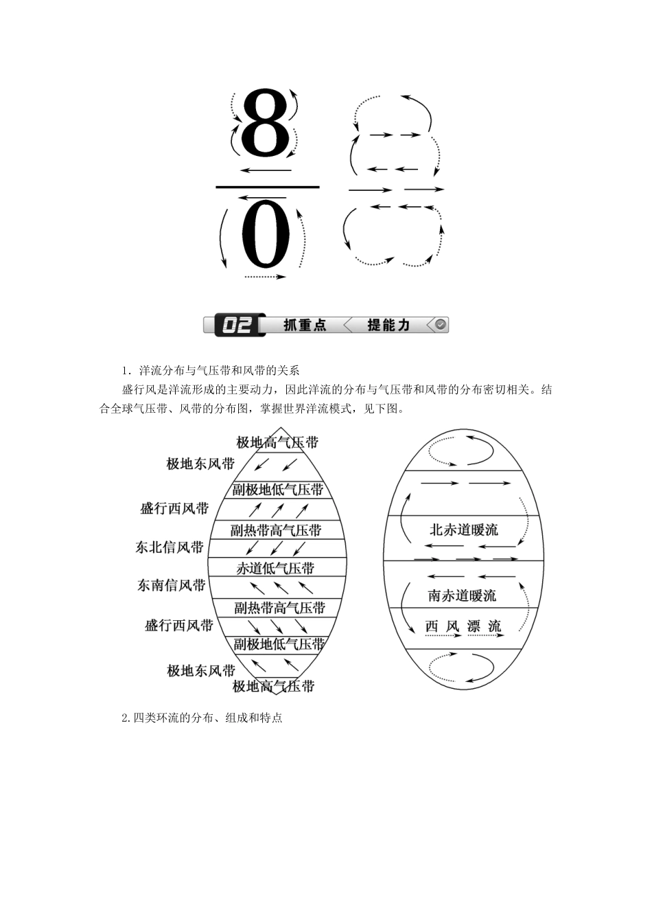 （新课标版）高考地理总复习 第10讲 大规模的海水运动学案-人教版高三全册地理学案_第3页