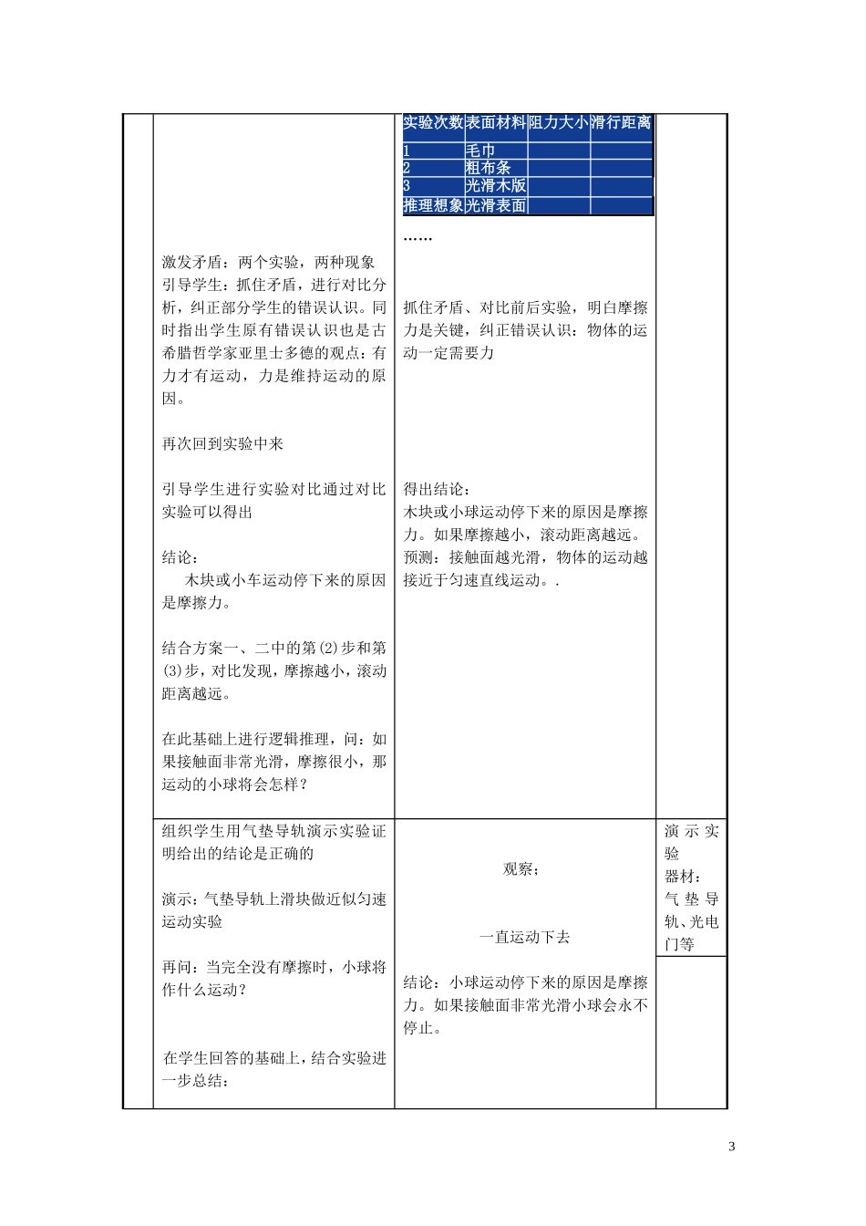 高一物理牛顿第一定律教学设计 新课标 豫教版 必修1_第3页