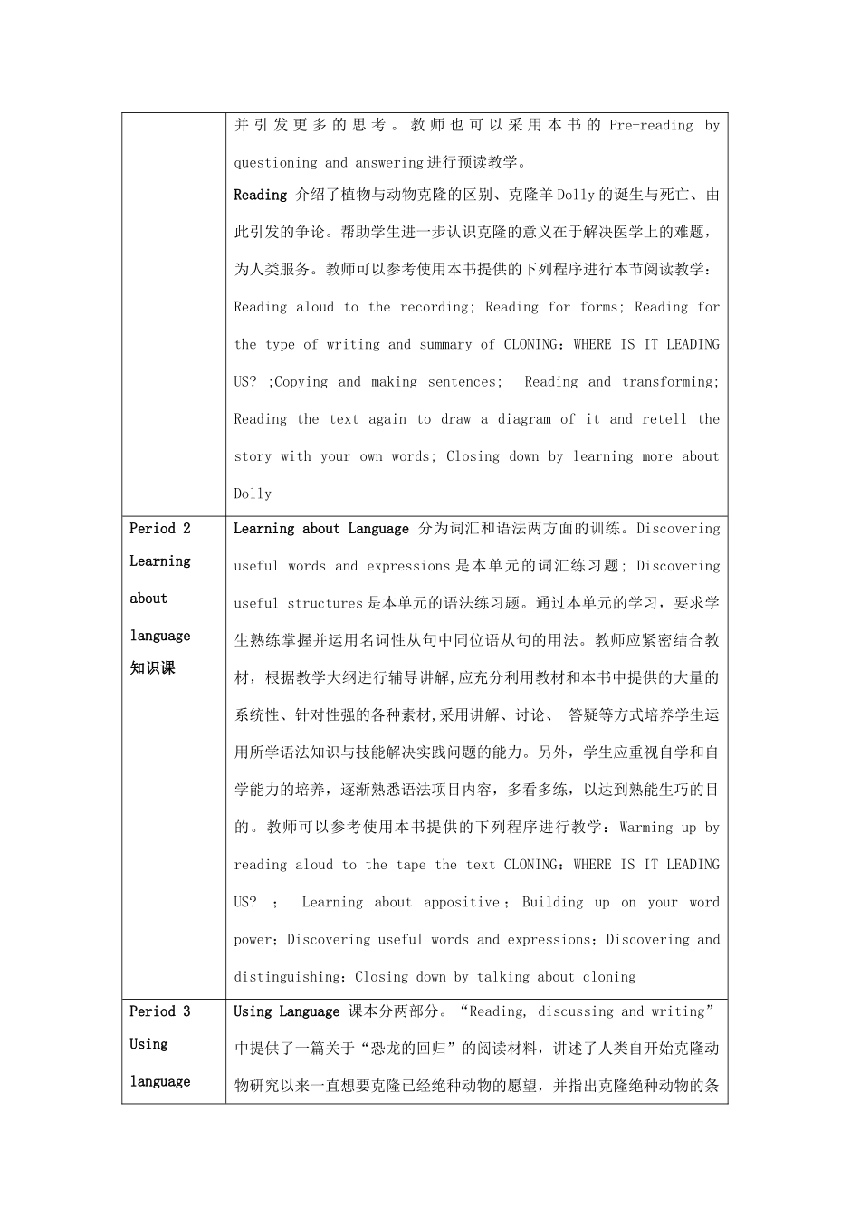 2014-2015学年高中英语 Unit 2 Cloning教学设计2 新人教版选修8_第2页