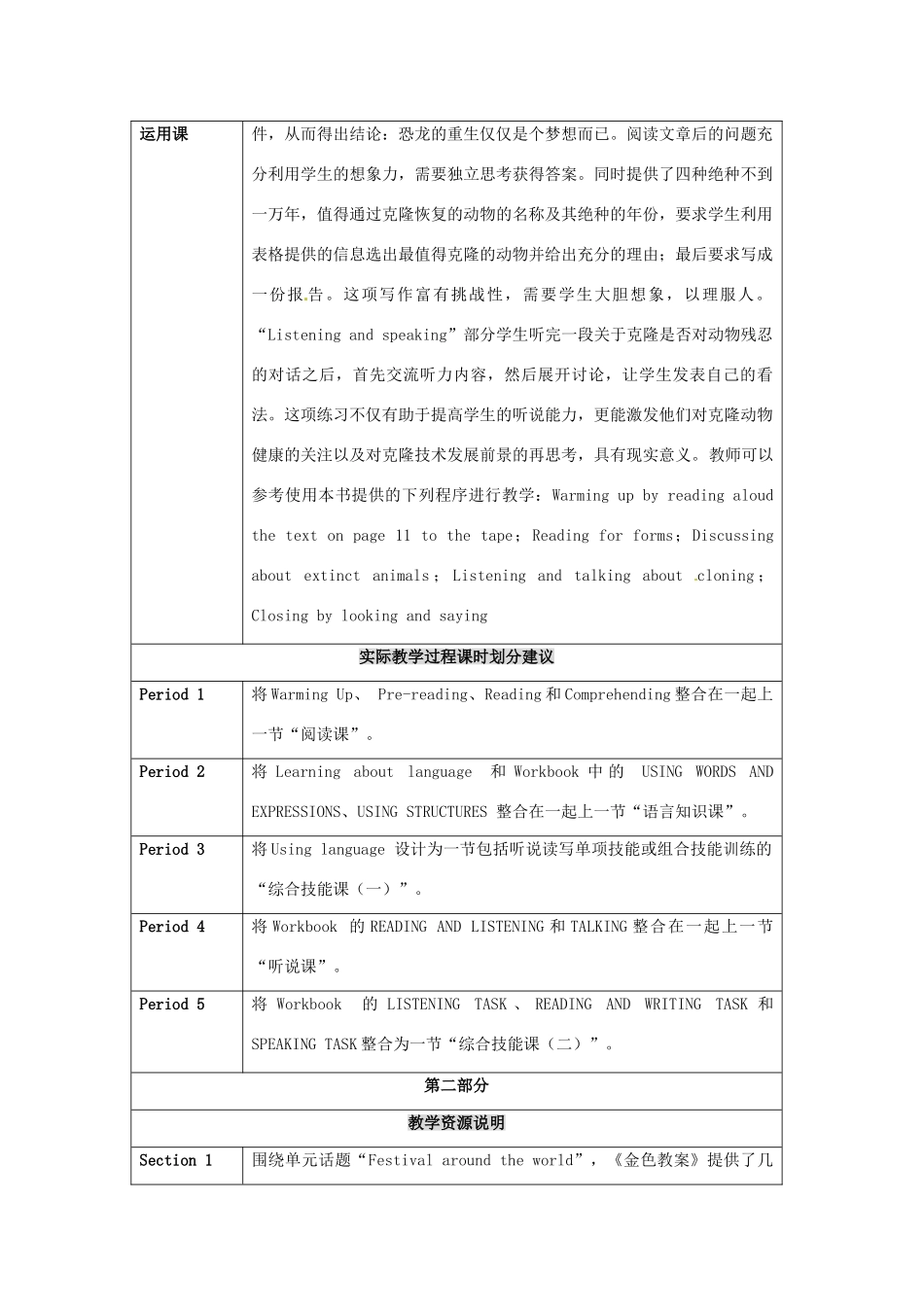 2014-2015学年高中英语 Unit 2 Cloning教学设计2 新人教版选修8_第3页