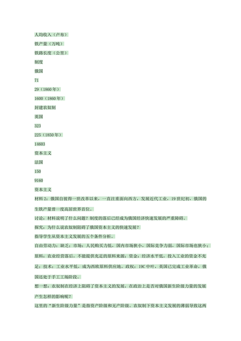 高中历史 第12课 俄国农奴制改革教案2 岳麓版选修1-岳麓版高中选修1历史教案_第3页