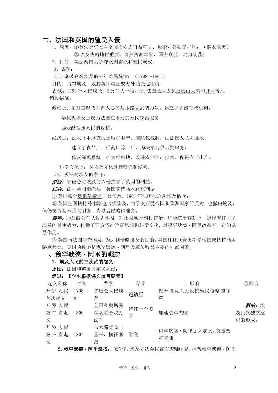 高中历史 六单元第1课 18世纪末1 9世纪初的埃及教案 新人教版选修1_第2页