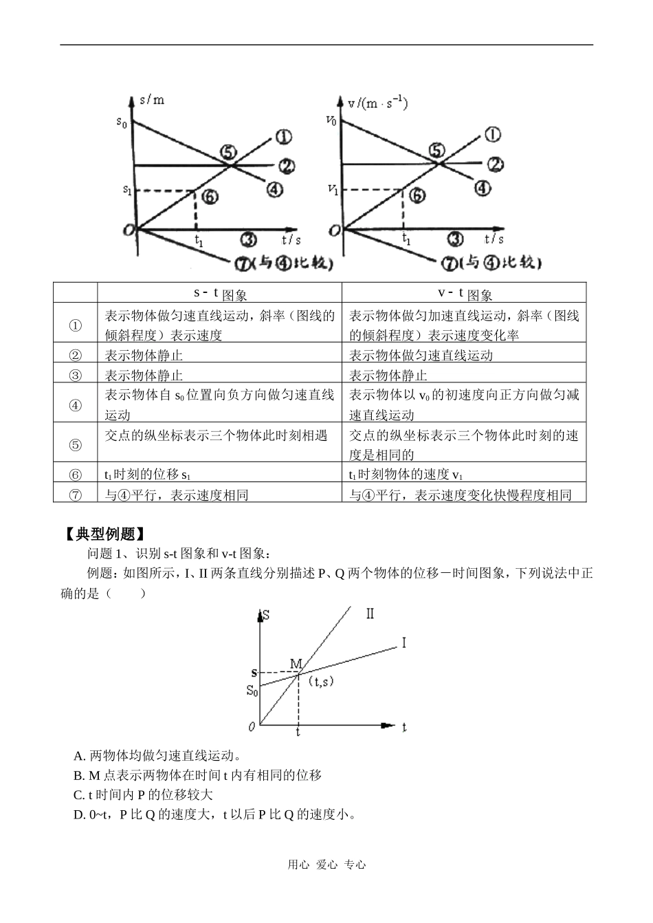 高一物理位移时间图象和速度时间图象 教案_第3页