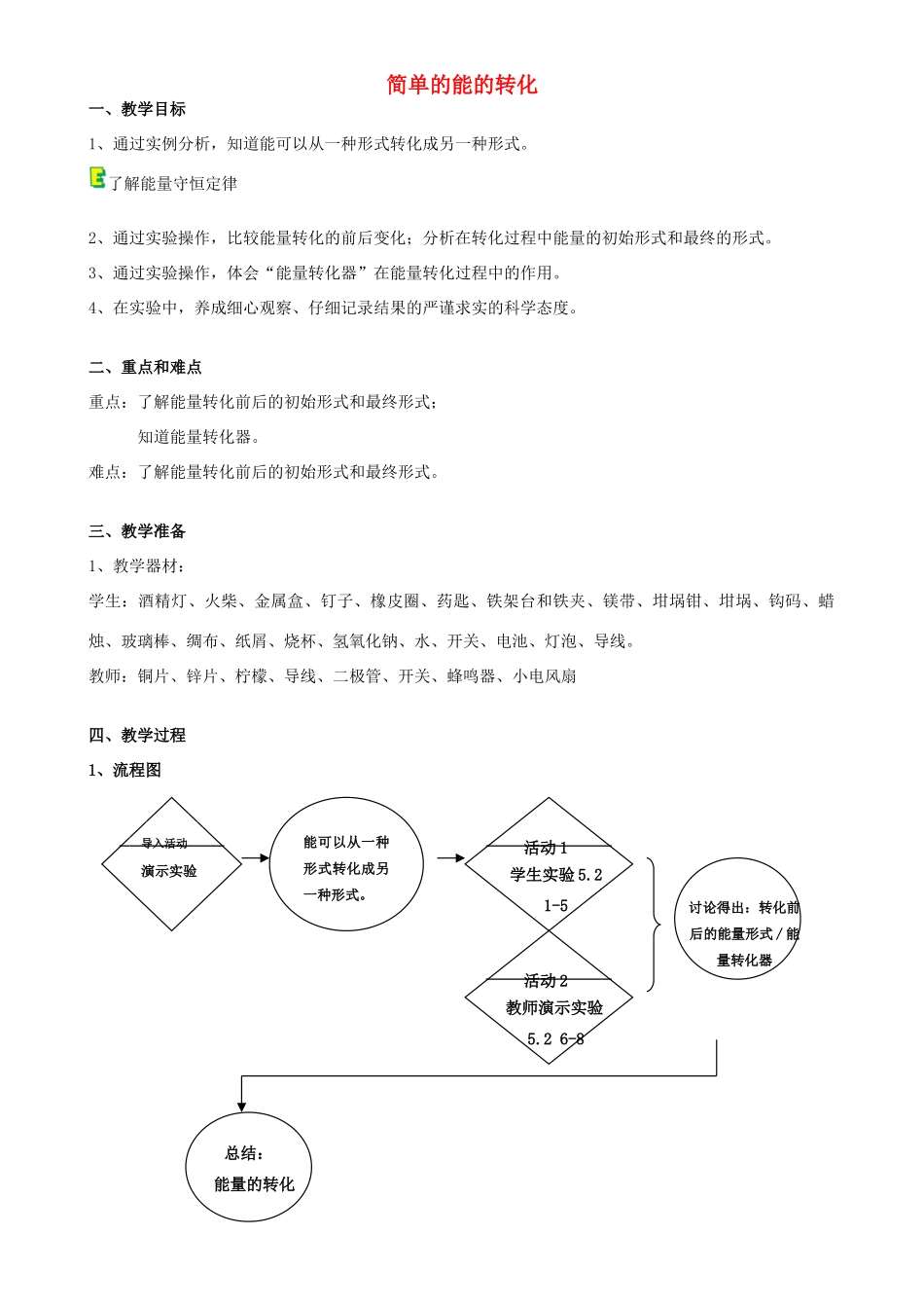 六年级科学下册 第5章 能与能源 5.2 能的转化 简单的能的转化教案设计 牛津上海版-牛津上海版小学六年级下册自然科学教案_第1页