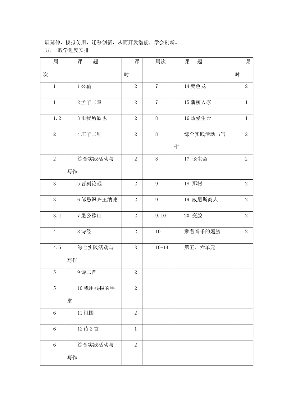 四川省中江县兴隆中学九年级语文下册全册教案 人教新课标版_第3页