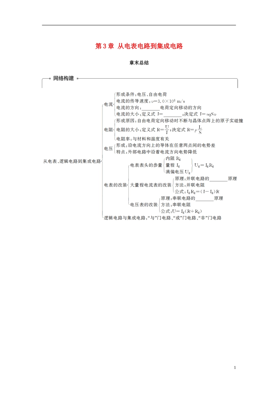 高中物理 第3章 从电表电路到集成电路学案 沪科版选修3-1-沪科版高二选修3-1物理学案_第1页