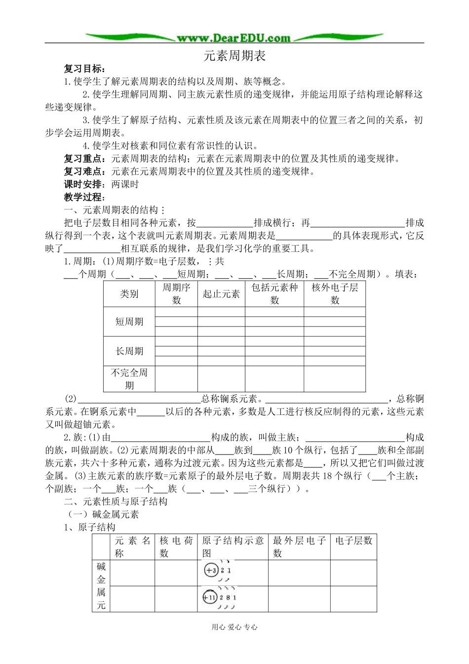 新人教版高中化学必修2元素周期表_第1页