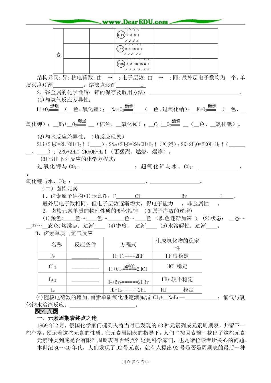 新人教版高中化学必修2元素周期表_第2页