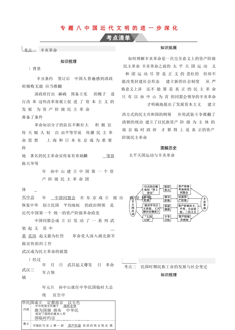 （全国通史版）高考历史总复习 专题八 中国近代文明的进一步深化学案-人教版高三全册历史学案_第1页