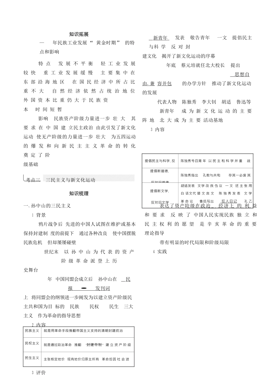 （全国通史版）高考历史总复习 专题八 中国近代文明的进一步深化学案-人教版高三全册历史学案_第3页