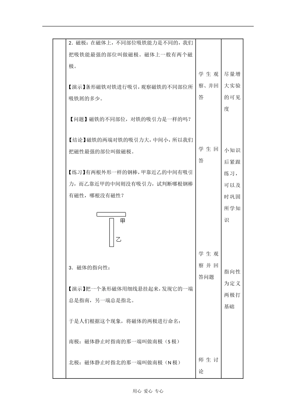 高中物理：5.1《磁与人类文明》教案（沪科版选修3-1）_第3页