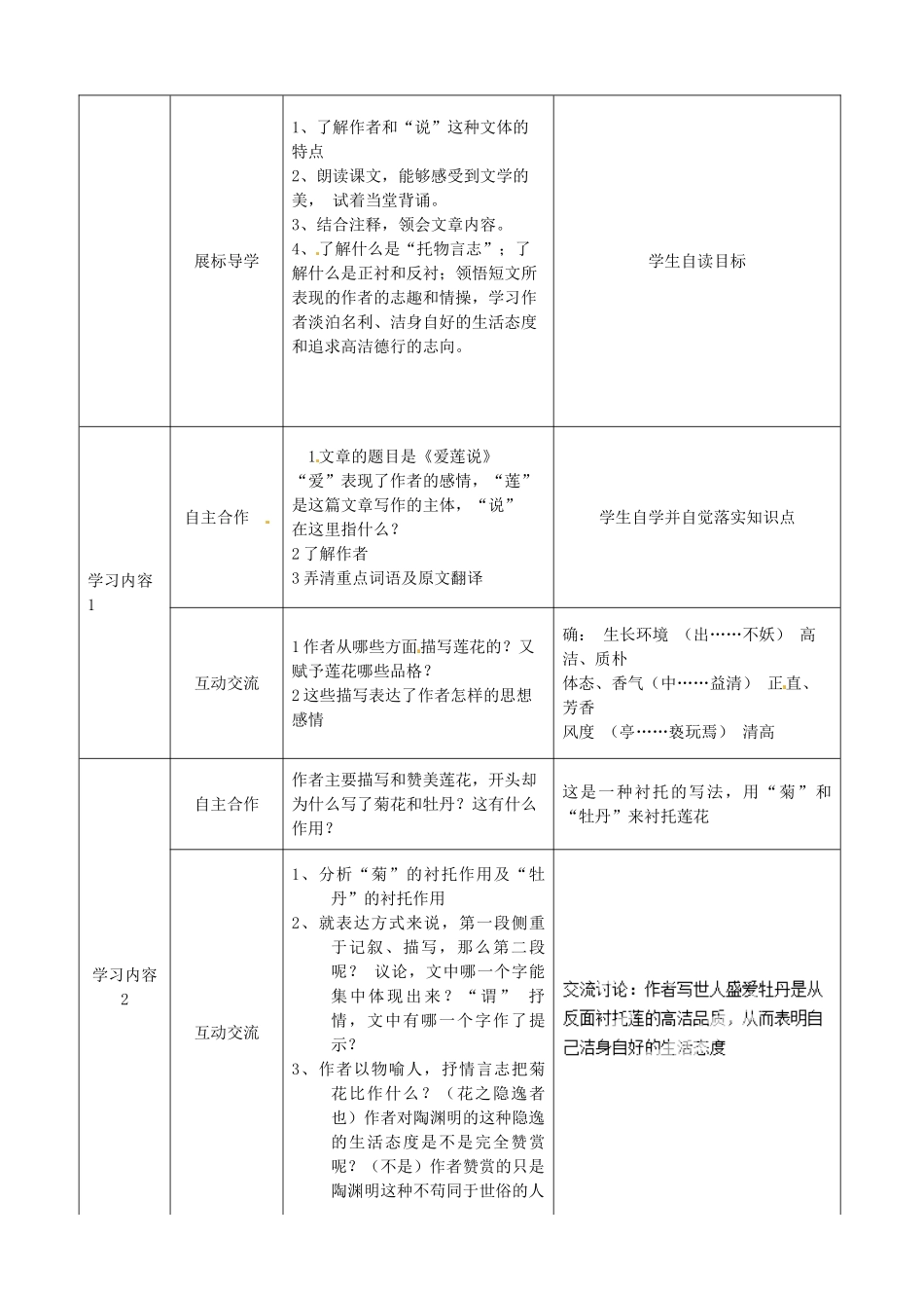 湖北省宜都市红花套镇初级中学八年级语文上册 第五单元 第22课 短文两篇《爱莲说》教案 新人教版_第2页