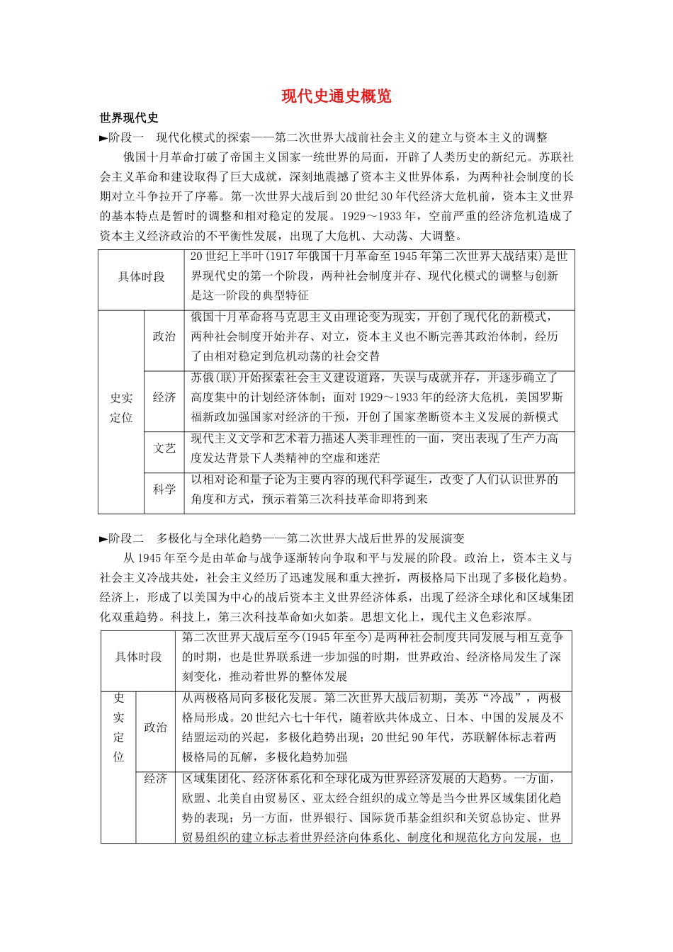 （江苏专用）高考历史二轮复习 板块三 现代史部分 现代史通史概览学案-人教版高三全册历史学案_第1页
