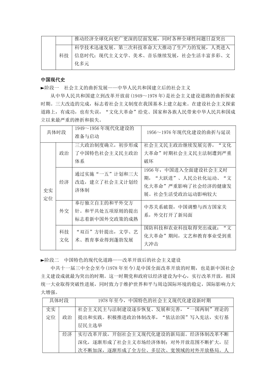 （江苏专用）高考历史二轮复习 板块三 现代史部分 现代史通史概览学案-人教版高三全册历史学案_第2页