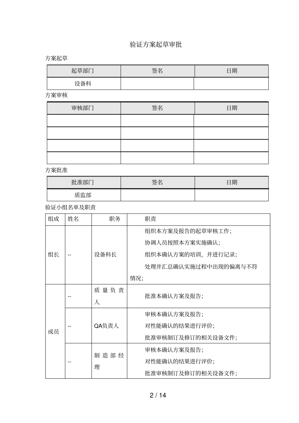 压缩空气系统验证技术方案_第2页