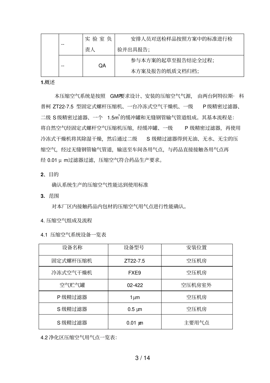 压缩空气系统验证技术方案_第3页