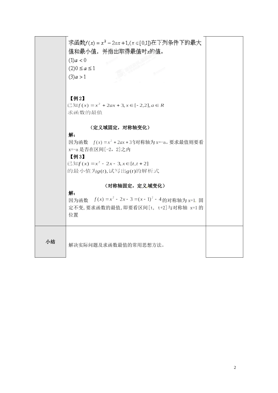 四川省射洪县射洪中学高中数学《43 二次函数在闭区间上的最值》教案 新人教A版必修1_第2页