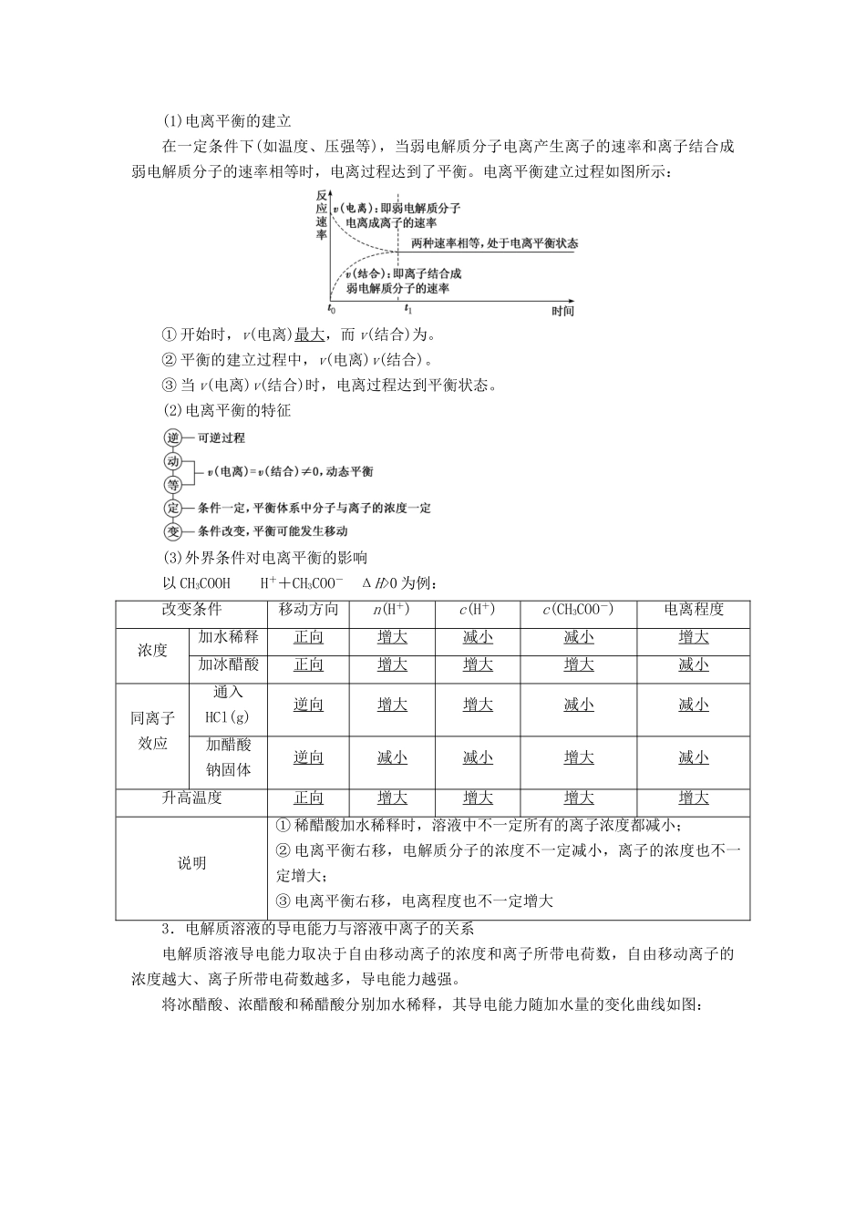 （新课改省份专版）高考化学一轮复习 7.1 点点突破 弱电解质的电离平衡学案（含解析）-人教版高三全册化学学案_第2页