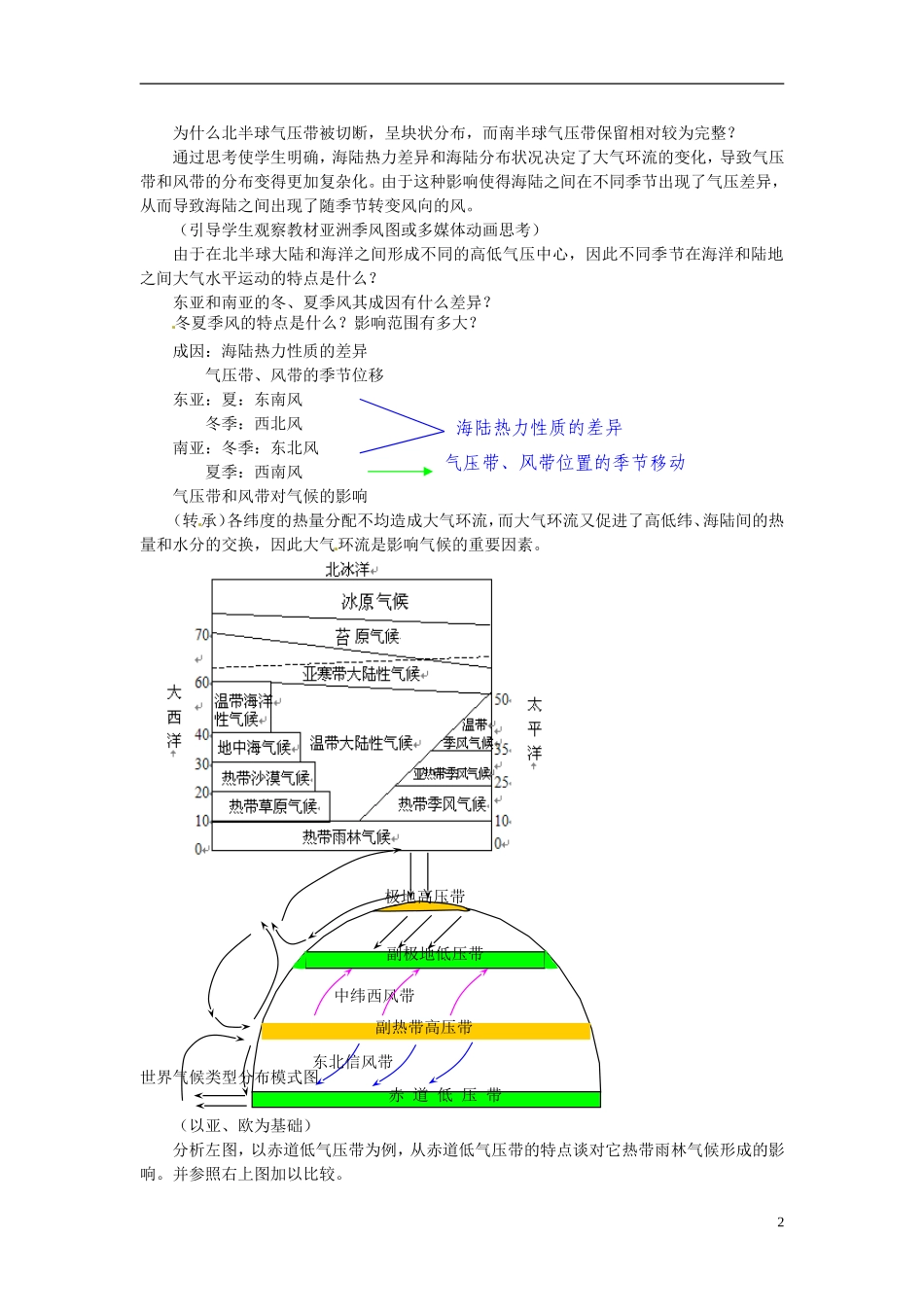 辽宁省大连市四十四中高中地理 《2.2气压带和风带》教案二 新人教版必修1_第2页