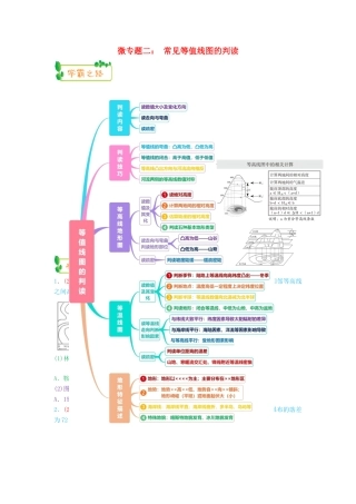 高考地理第一轮复习 专题1 微专题二 常见等值线图的判读思维导图学案-人教版高三全册地理学案