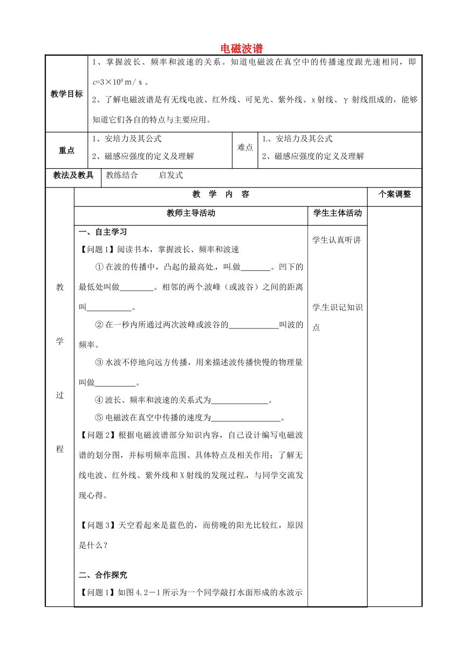 高中物理 第4章 电磁波及其应用 4.2 电磁波谱（1）教案 新人教版选修1-1-新人教版高二选修1-1物理教案_第1页