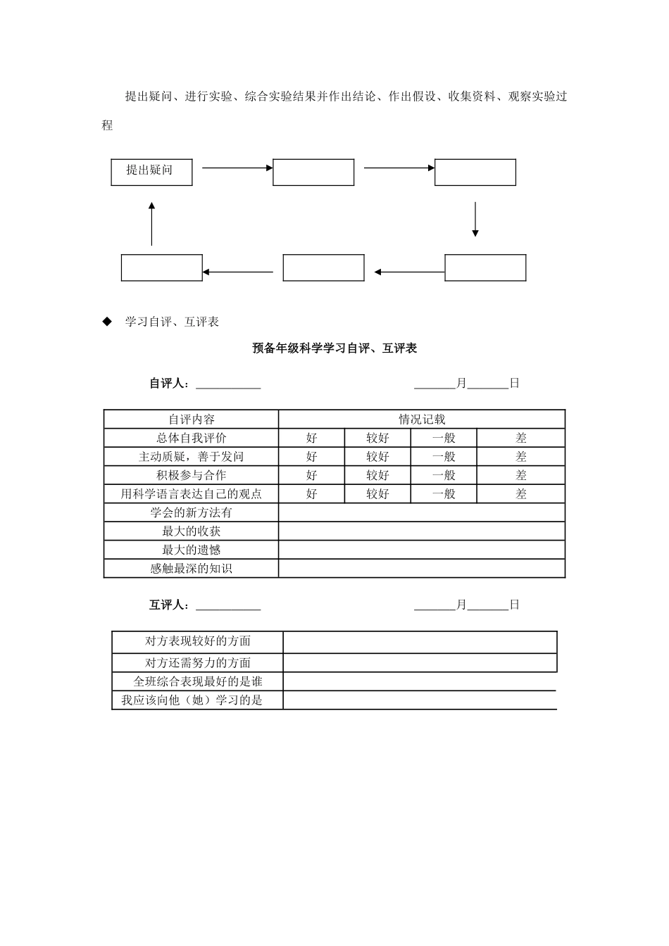 六年级科学上册 第1章 科学入学 1.1 认识科学教案设计 牛津上海版-牛津上海版小学六年级上册自然科学教案_第3页
