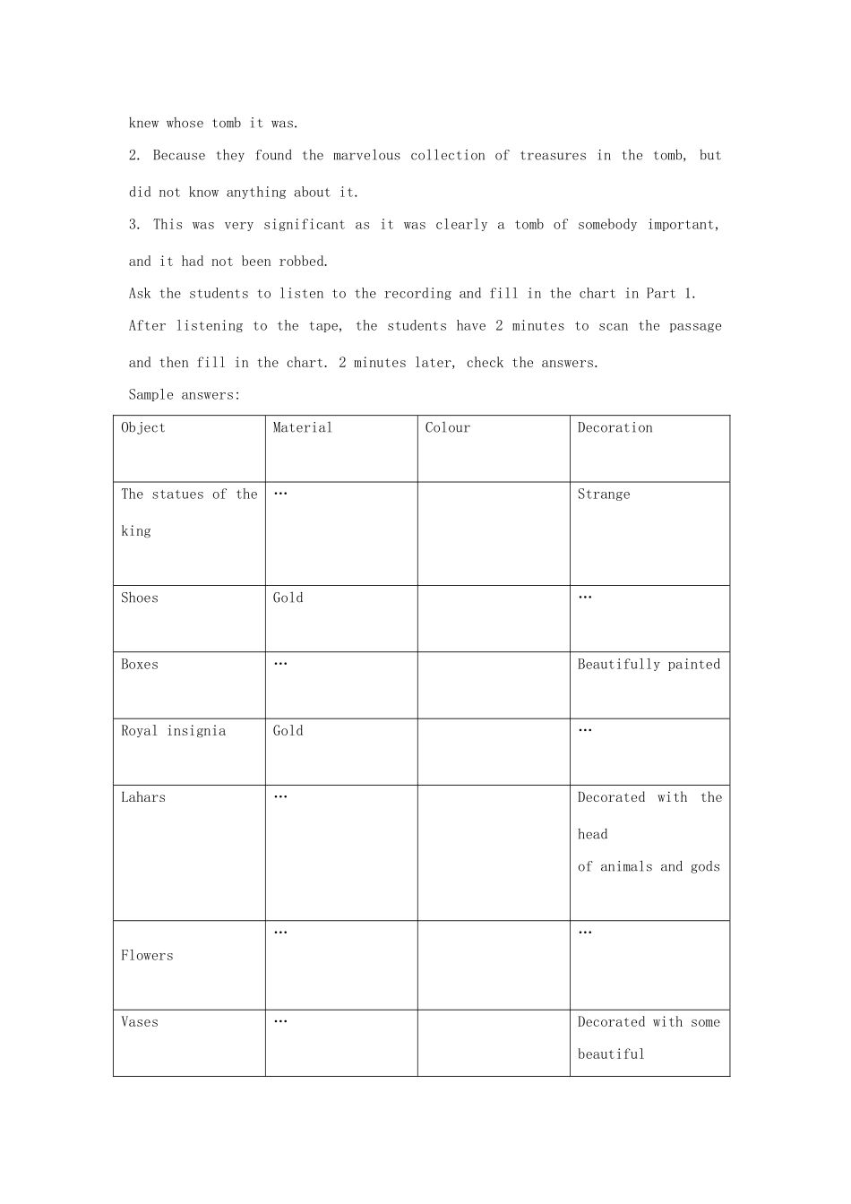 云南省陇川县第一中学高中英语《Unit 5 Meeting your ancestors》语言技巧 2教案 新人教版选修8_第3页