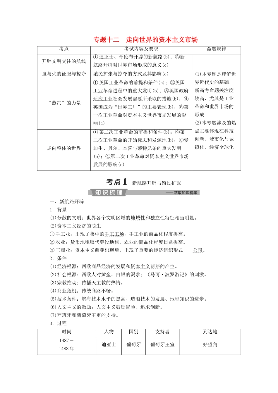 （浙江选考）高考历史大二轮复习 上篇 板块三 专题十二 走向世界的资本主义市场学案 人民版-人民版高三全册历史学案_第1页