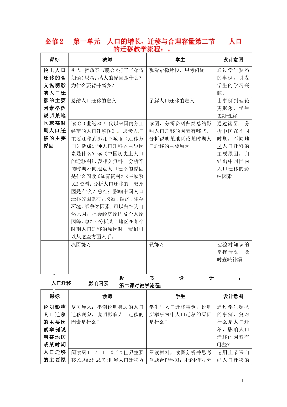 四川省射洪县高一地理《1.2人口的迁移》教案1 中图版必修2_第1页