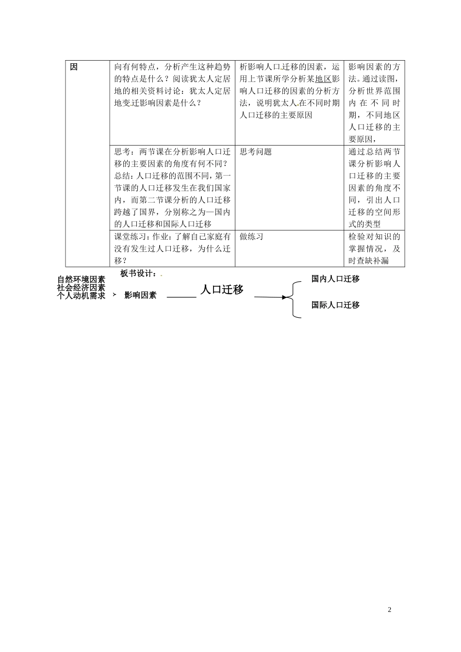 四川省射洪县高一地理《1.2人口的迁移》教案1 中图版必修2_第2页