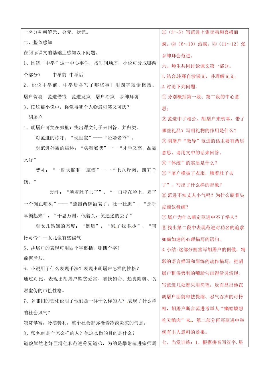 山东省肥城市石横镇初级中学九年级语文下册 第五单元《范进中举》教案1 新人教版_第2页