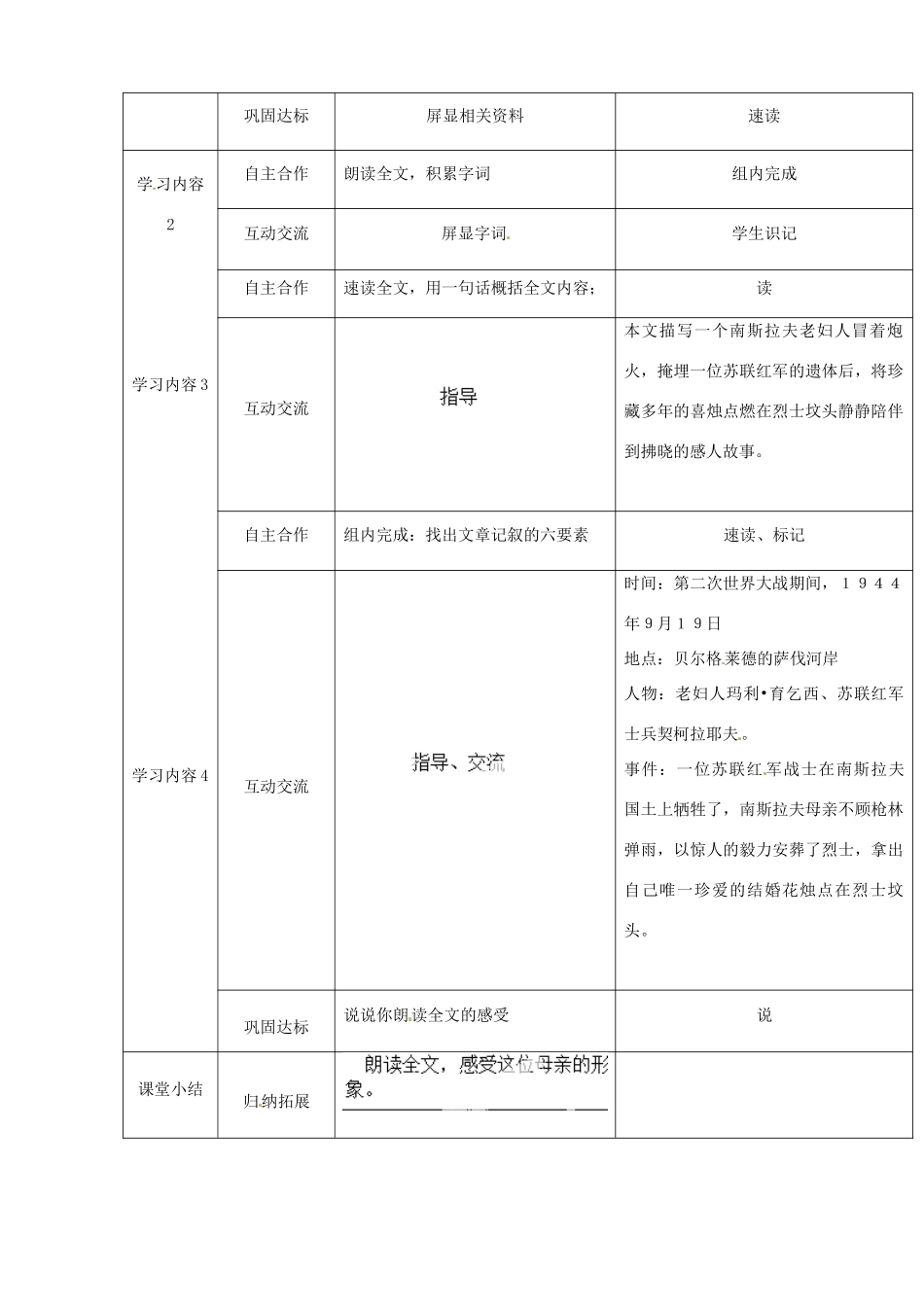 湖北省宜都市红花套镇初级中学八年级语文上册 第一单元 第3课《蜡烛》（第1课时）教案 新人教版_第2页