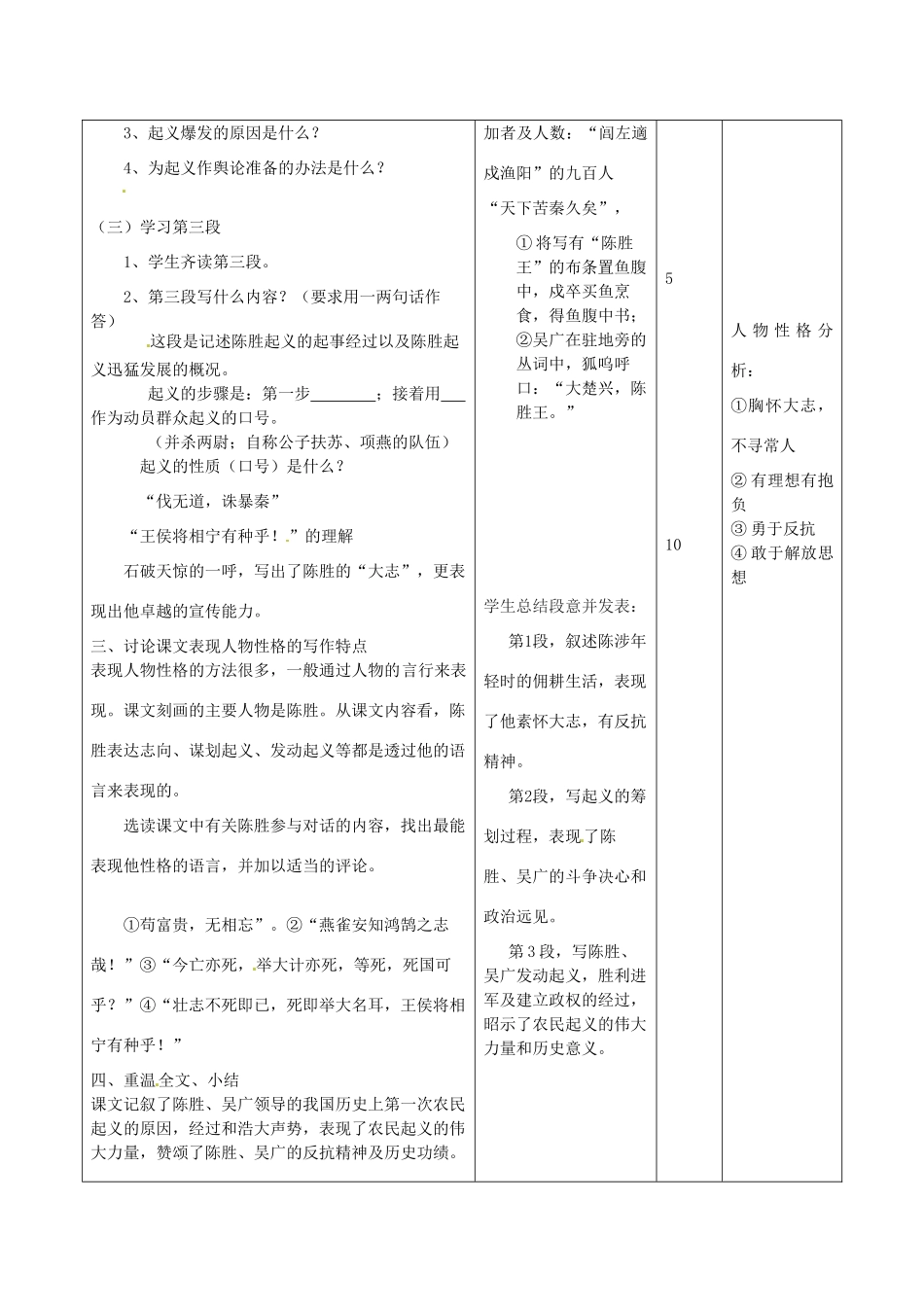 山东省滨州市九年级语文上册《第21课 陈涉世家》教学设计（2）_第2页