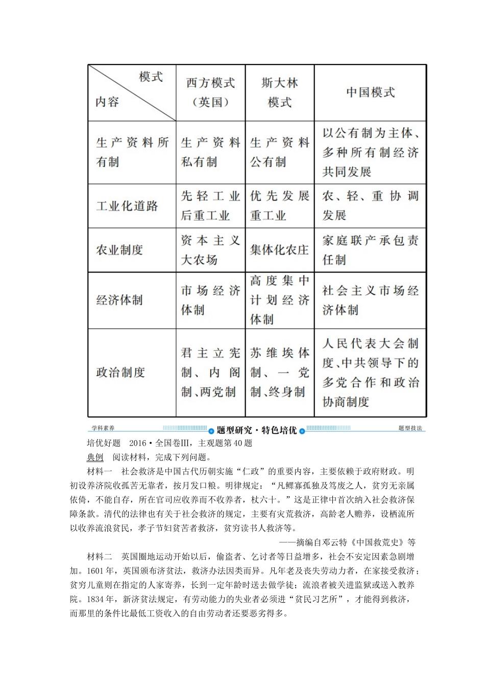 （赢在微点）高考历史总复习 第十单元 世界资本主义经济政策的调整和苏联的社会主义建设单元提能导学案（含解析）新人教版-新人教版高三全册历史学案_第3页