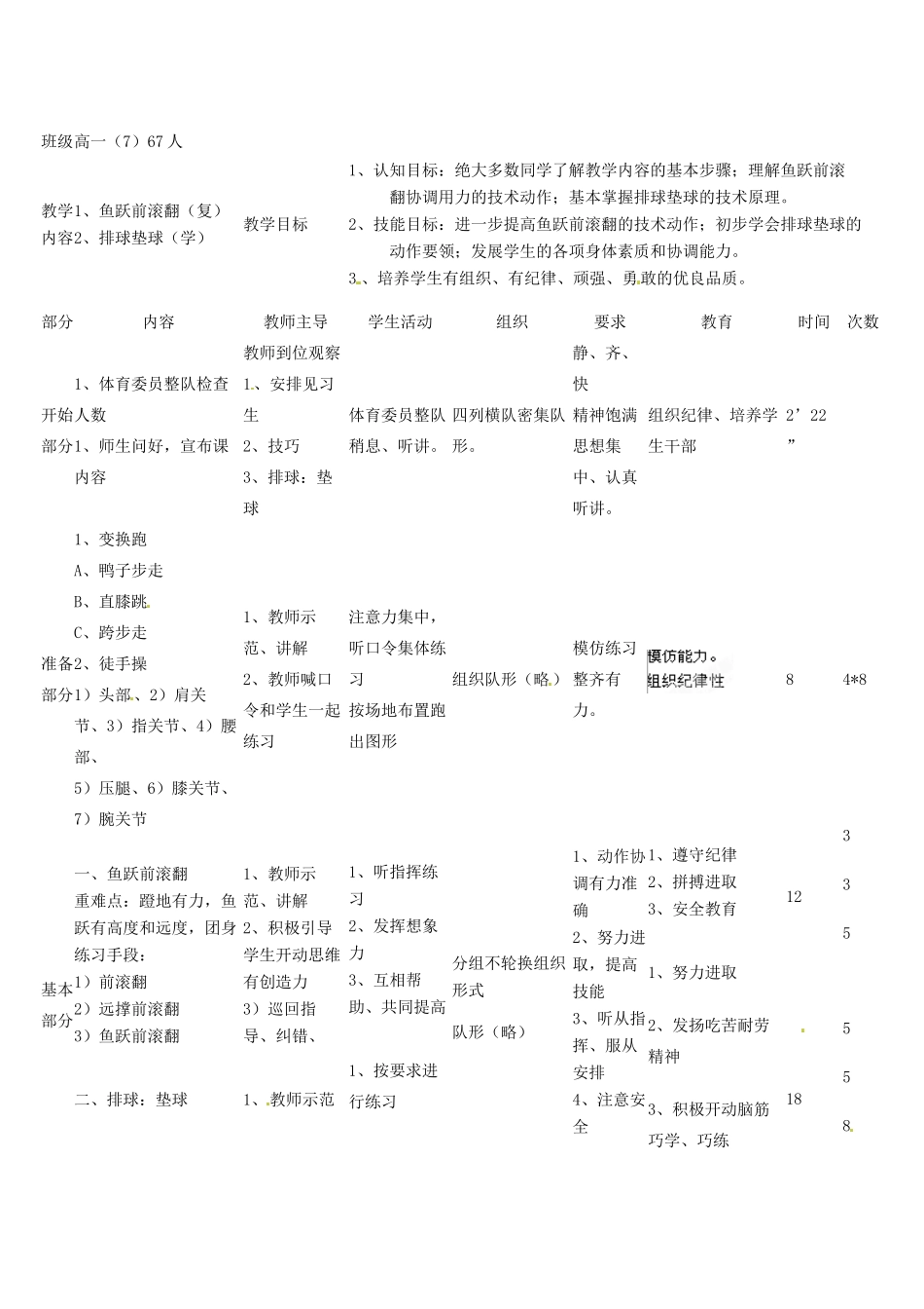 四川省宜宾市南溪二中高一体育《排球垫球》教案_第2页