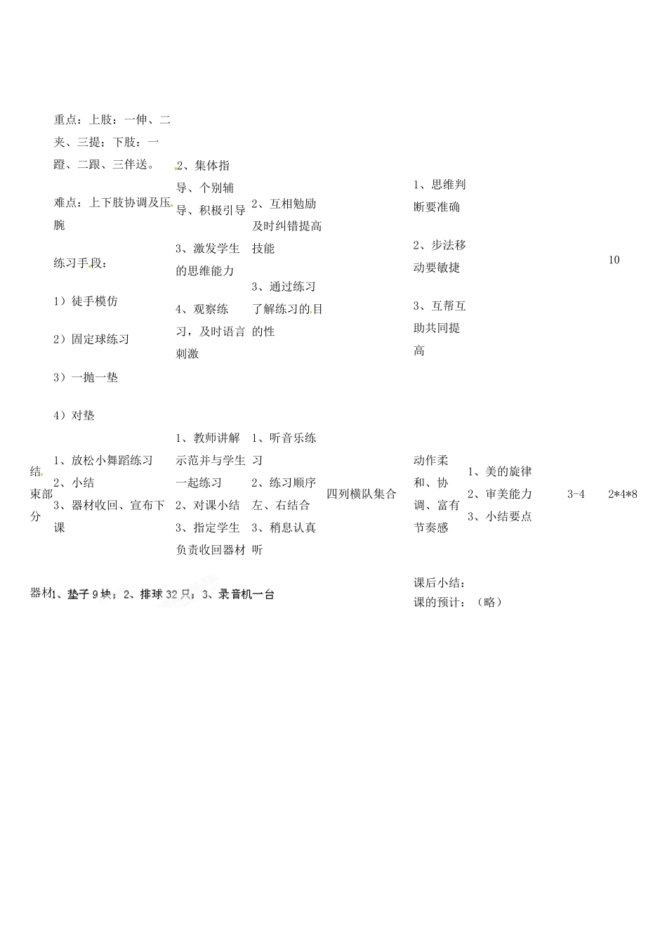 四川省宜宾市南溪二中高一体育《排球垫球》教案_第3页