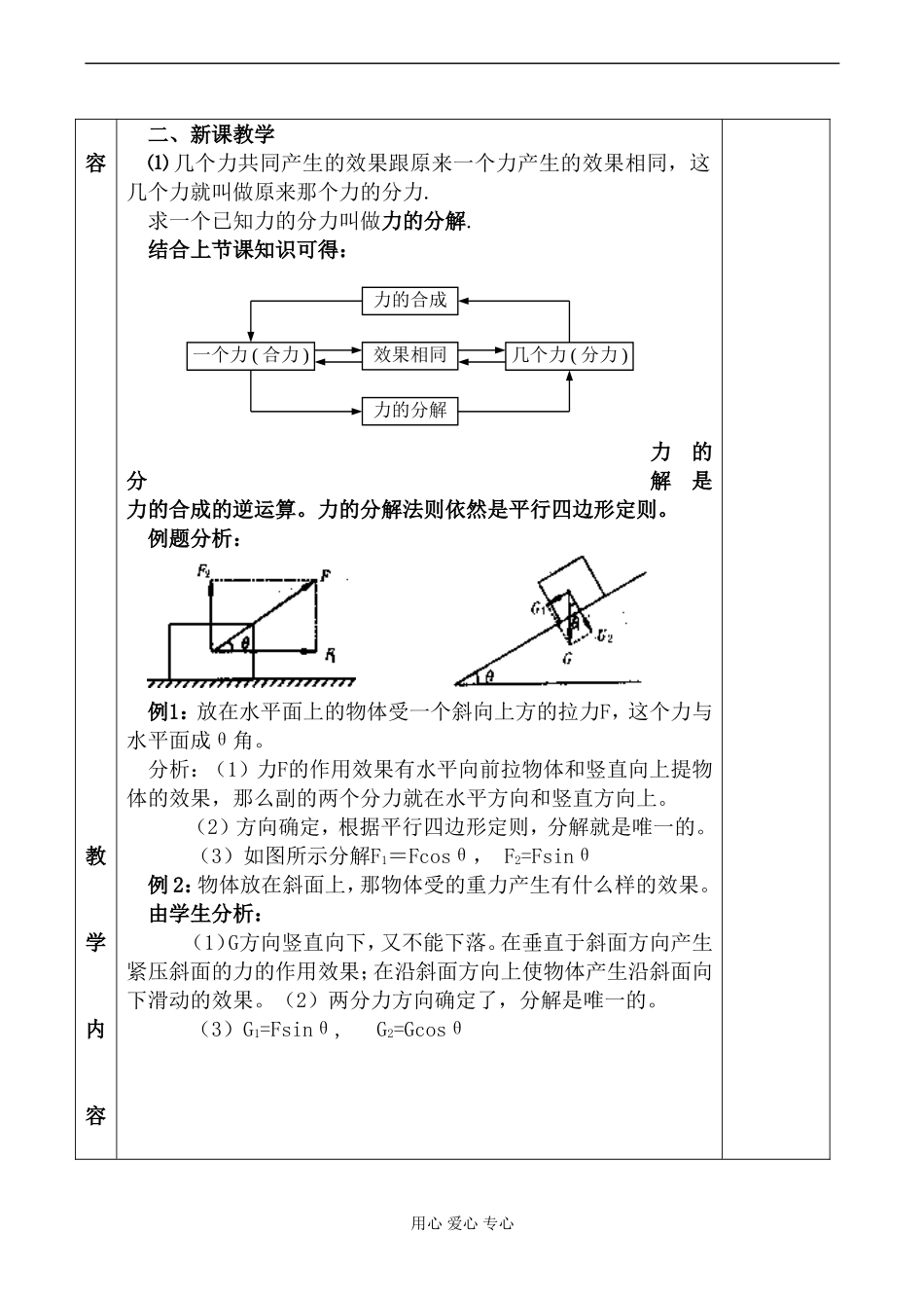 高一物理必修1 力的分解_第2页