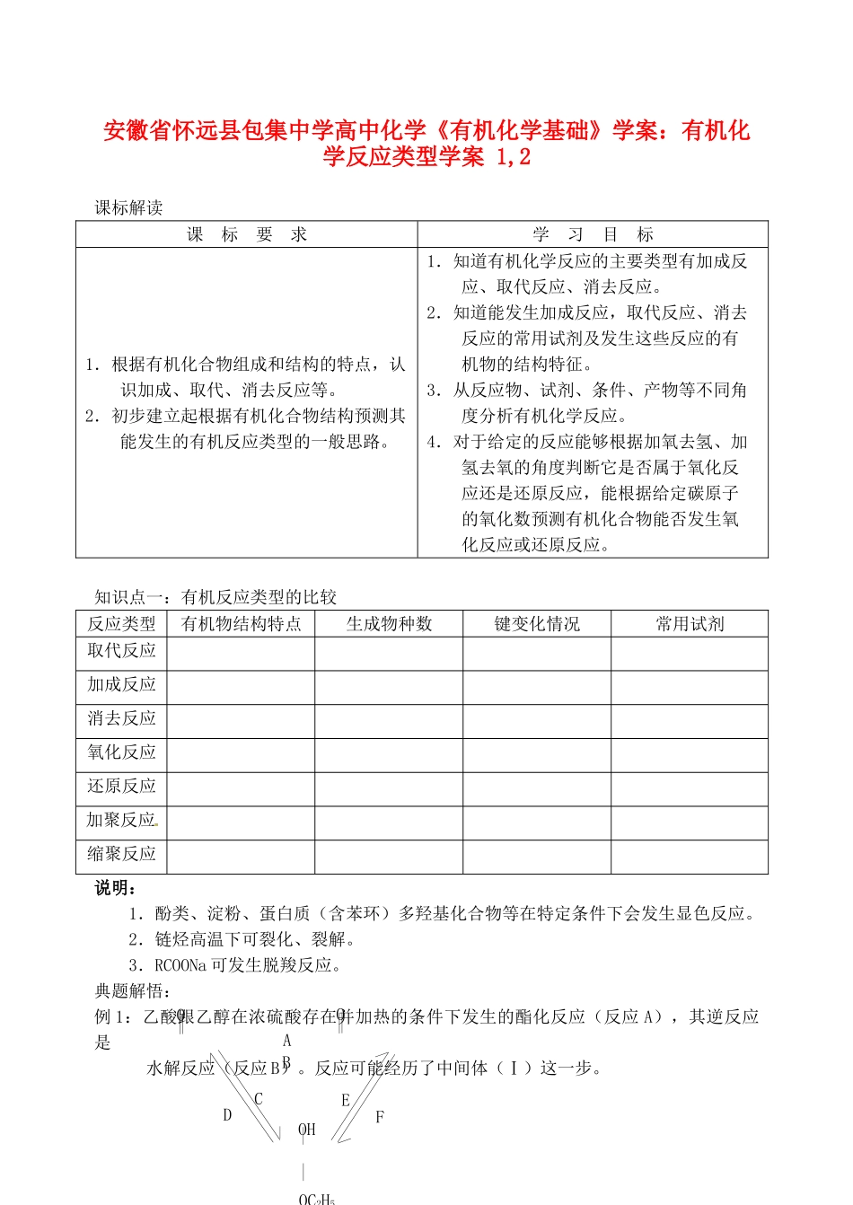 安徽省怀远县包集中学高中化学《有机化学基础》有机化学反应类型学案_第1页