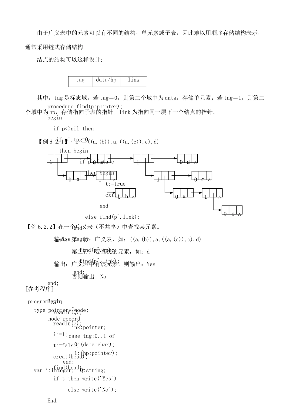高中信息技术 竞赛班数据结构专项培训教程 06广义表教案-人教版高中全册信息技术教案_第2页