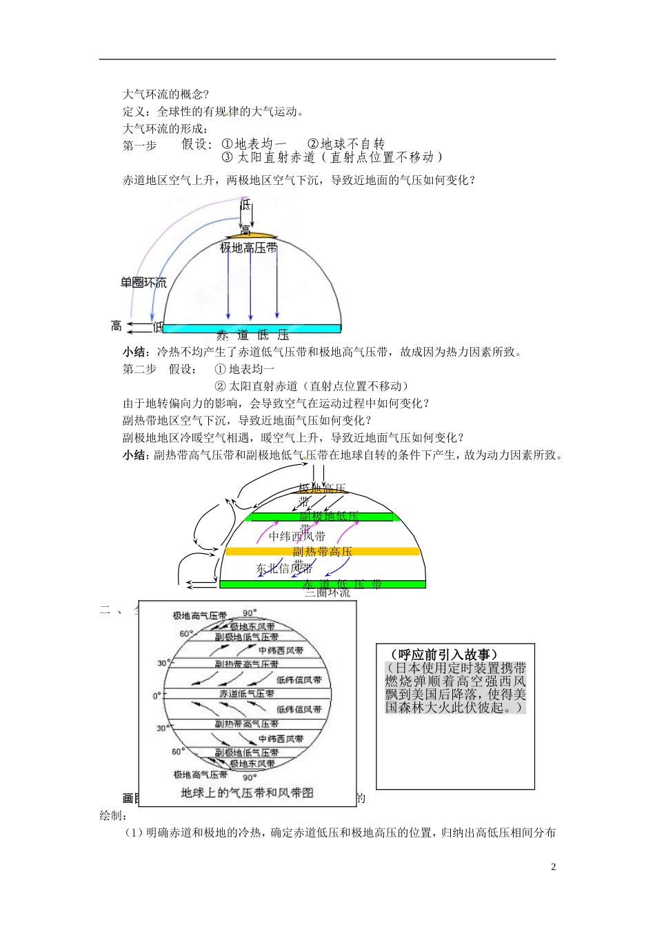 辽宁省大连市四十四中高中地理 《2.2气压带和风带》教案一 新人教版必修1_第2页